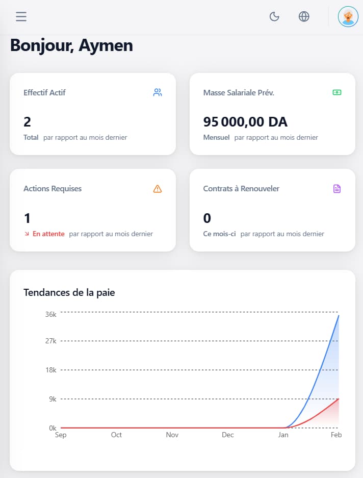 Tableau de Bord Intelligent