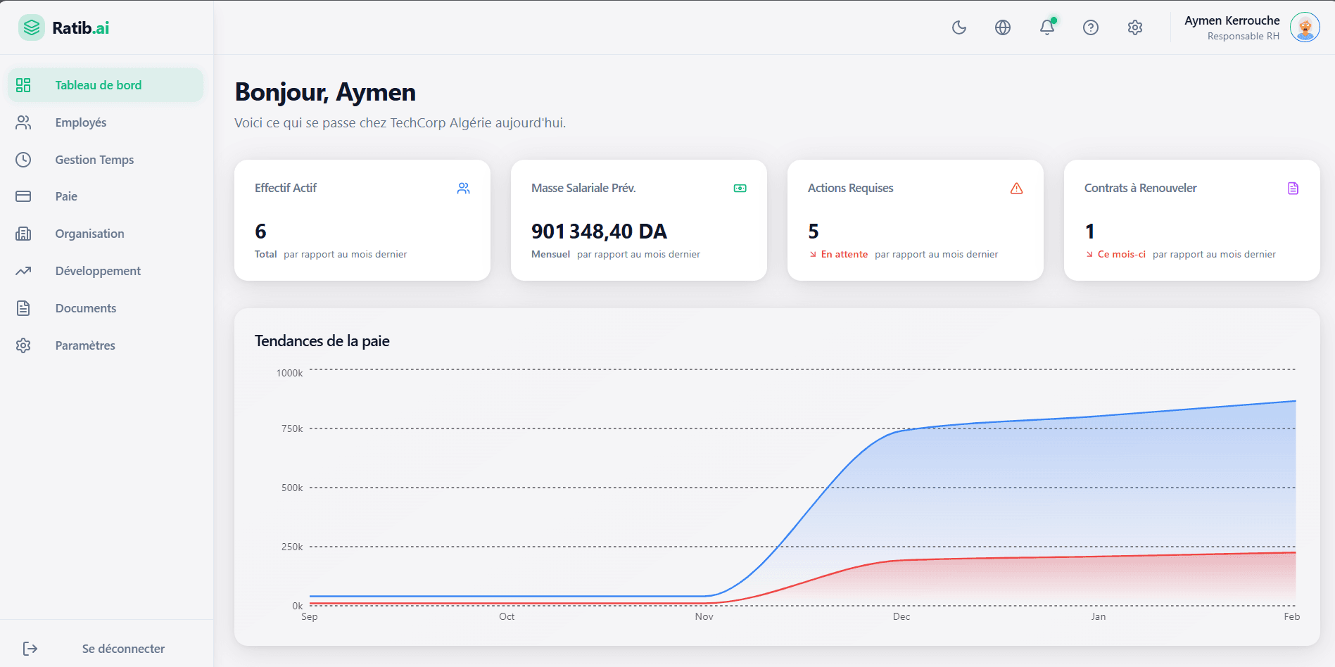 Tableau de Bord Intelligent